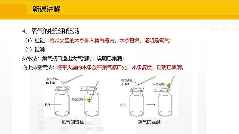 人教版（2024）九年级化学上册课件  2.3.2  实验室制取氧气  氧气的工业制法06