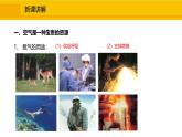 人教版（2024）九年级化学上册课件  2.1.2  空气是一种宝贵的资源  保护大气环境