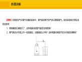 人教版（2024）九年级化学上册课件  2.1.2  空气是一种宝贵的资源  保护大气环境