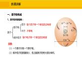 人教版（2024）九年级化学上册课件  3.2.1  原子的构成  原子核外电子的排布