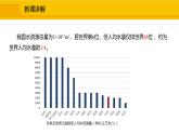 人教版（2024）九年级化学上册课件  4.1.1 保护水资源