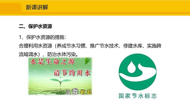 人教版（2024）九年级化学上册课件  4.1.1 保护水资源06