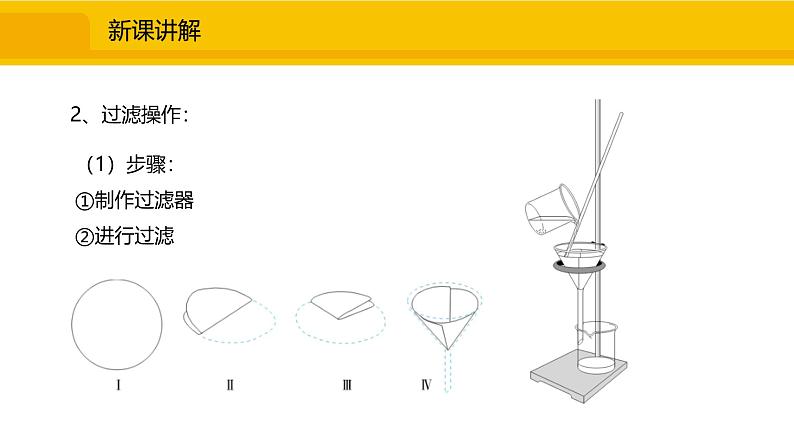 人教版（2024）九年级化学上册课件  4.1.2 水的净化第7页