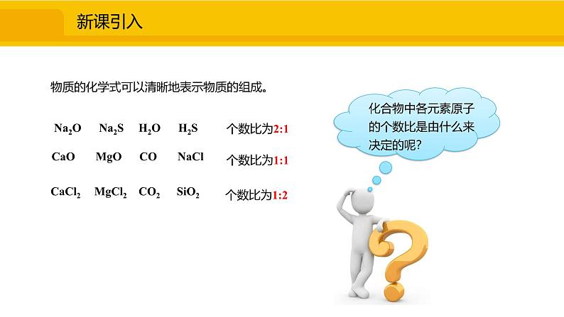 人教版（2024）九年级化学上册课件  4.3.2  化合价02