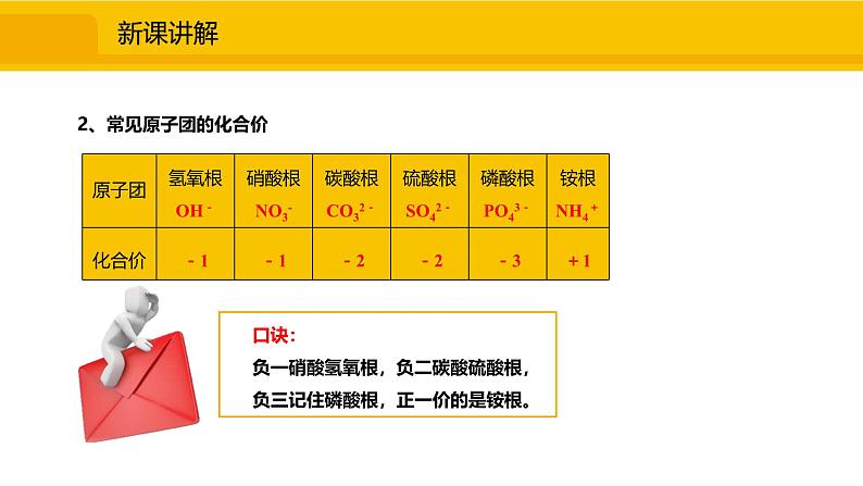 人教版（2024）九年级化学上册课件  4.3.2  化合价06