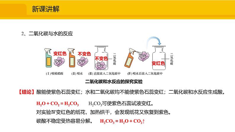 人教版（2024）九年级化学上册课件  6.2.1  二氧化碳05