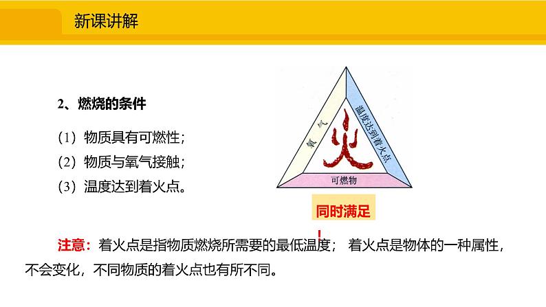 人教版（2024）九年级化学上册课件  7.1.1  燃烧的条件和燃烧的调控05