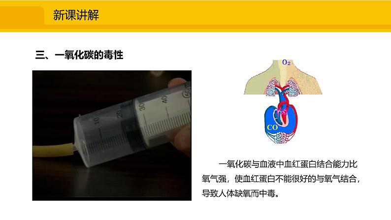 人教版（2024）九年级化学上册课件  6.2.2  一氧化碳05