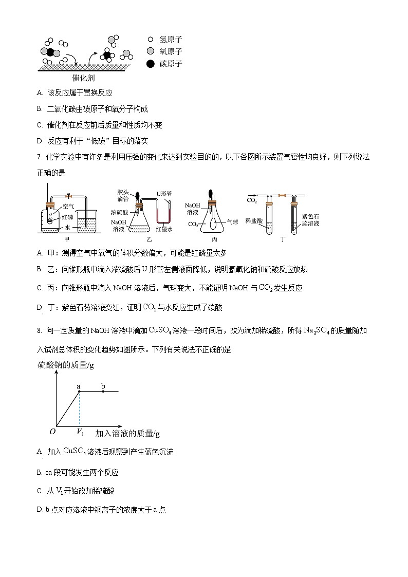2024年陕西省西安市碑林区铁一中中考一模化学试题（原卷版）第2页
