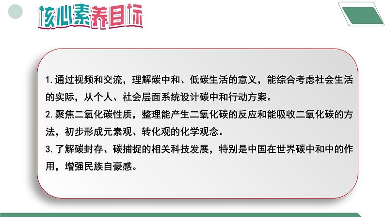 【核心素养】跨学科实践活动5 基于碳中和理念设计低碳行动方案课件PPT+教学设计+同步练习（含答案和教学反思）02