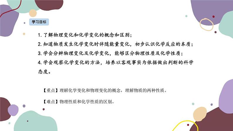 人教版化学九年级上册 1.1物质的变化和性质课件第2页