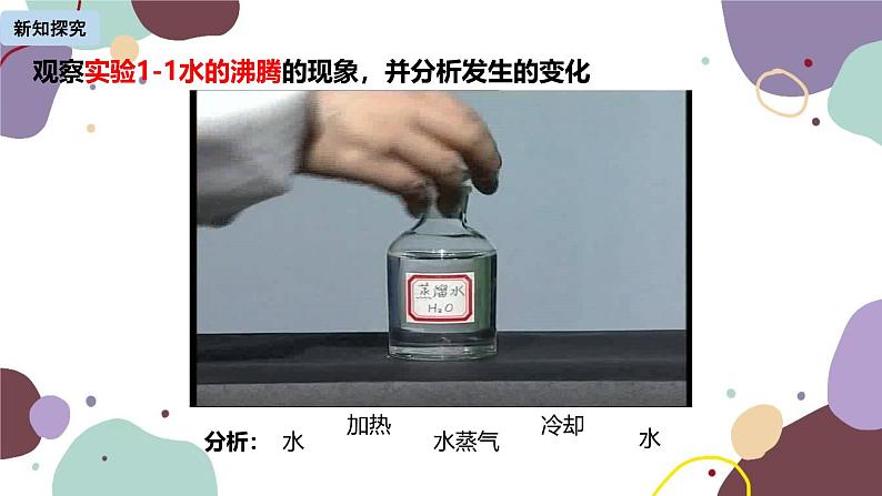 人教版化学九年级上册 1.1物质的变化和性质课件第7页