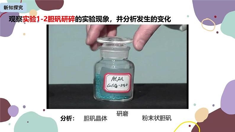 人教版化学九年级上册 1.1物质的变化和性质课件第8页