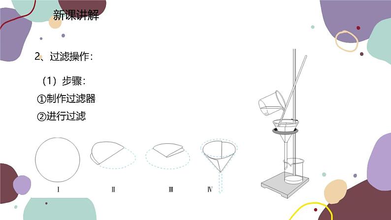 人教版化学九年级上册 4.2 水的净化课件第7页