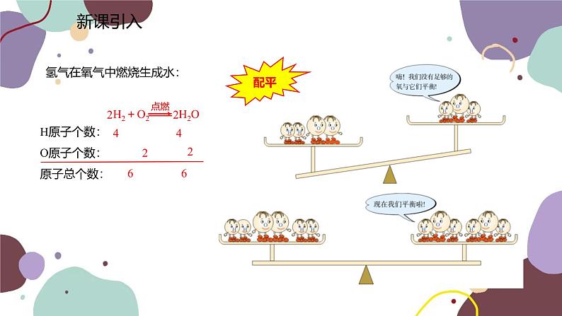 人教版化学九年级上册 5.2  如何正确书写化学方程式课件第3页