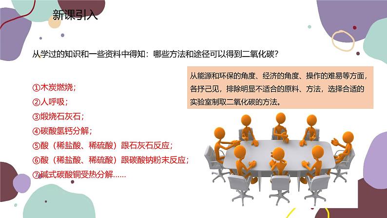 人教版化学九年级上册 6.2  二氧化碳制取的研究课件第2页