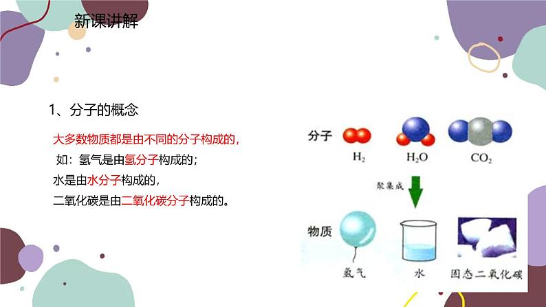 人教版化学九年级上册 3.1.2  分子可以分为原子课件第3页