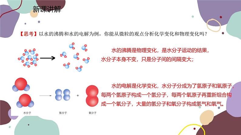 人教版化学九年级上册 3.1.2  分子可以分为原子课件第4页