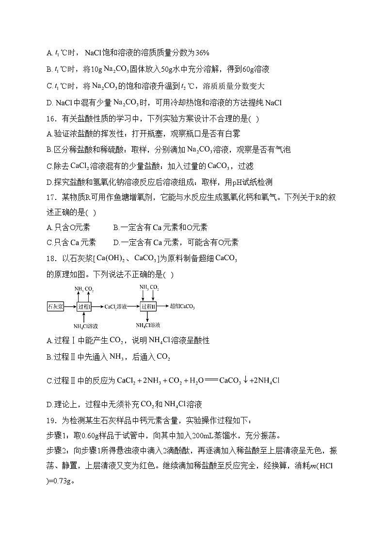 江苏省扬州市邗江区2024届九年级下学期中考二模化学试卷(含答案)03