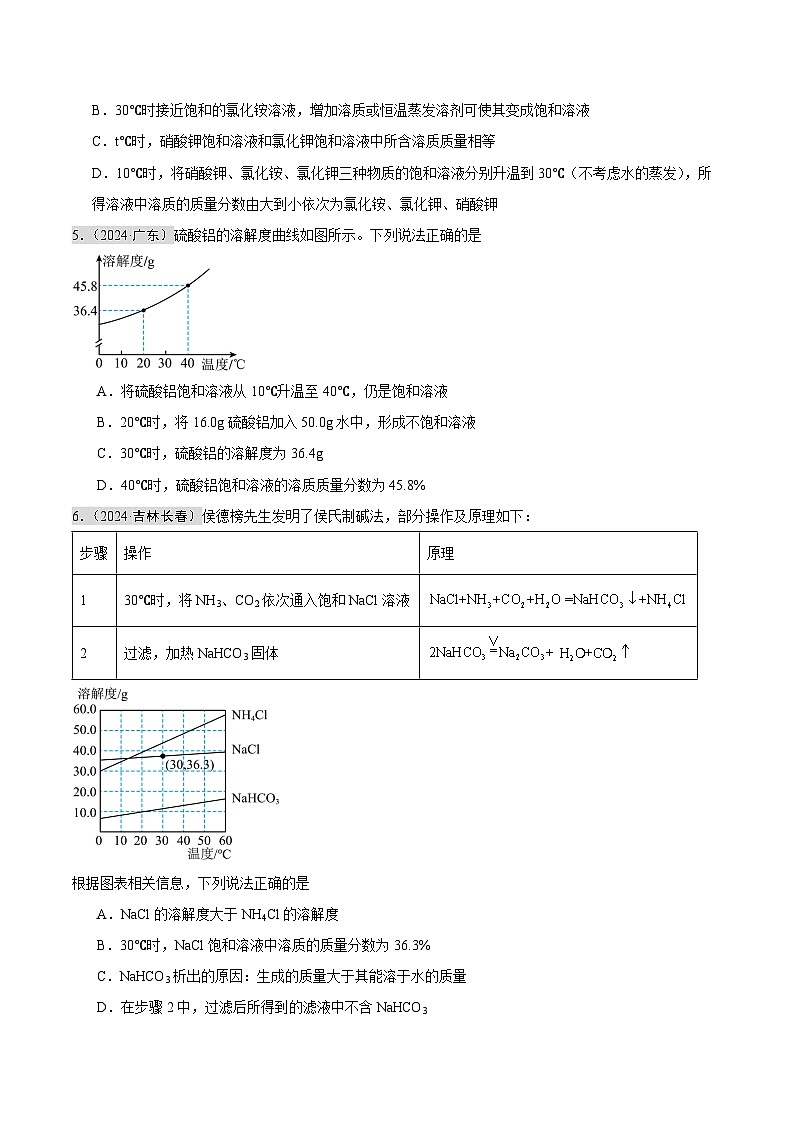 2024年中考化学真题分类汇编（全国通用）专题05 溶液（第02期）（原卷版）02
