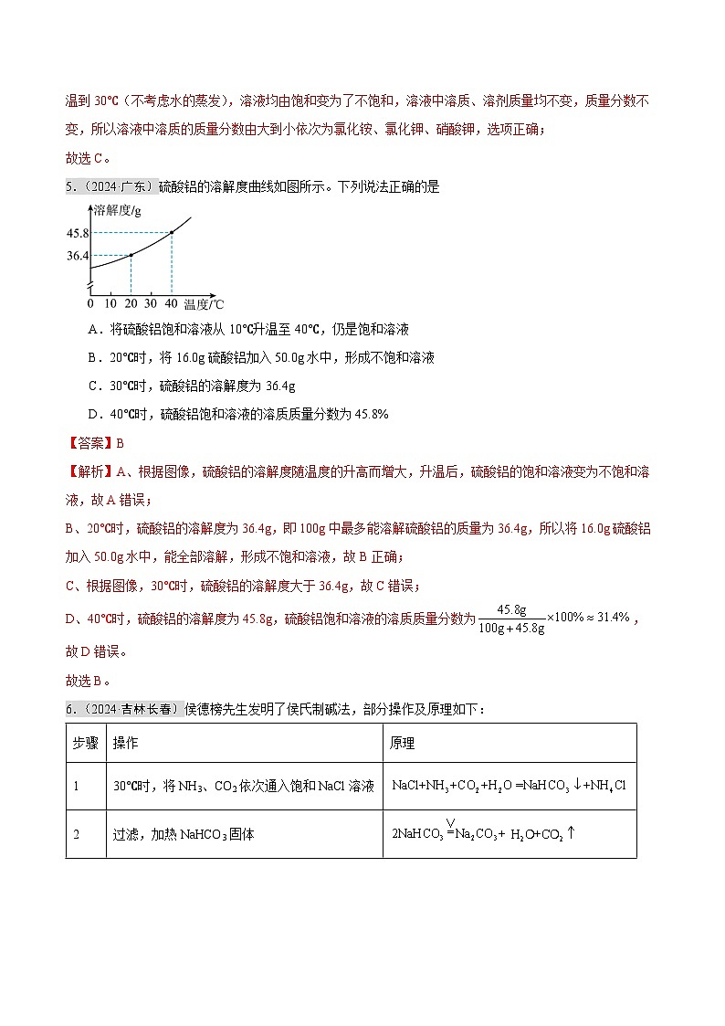 2024年中考化学真题分类汇编（全国通用）专题05 溶液（第02期）（解析版）03