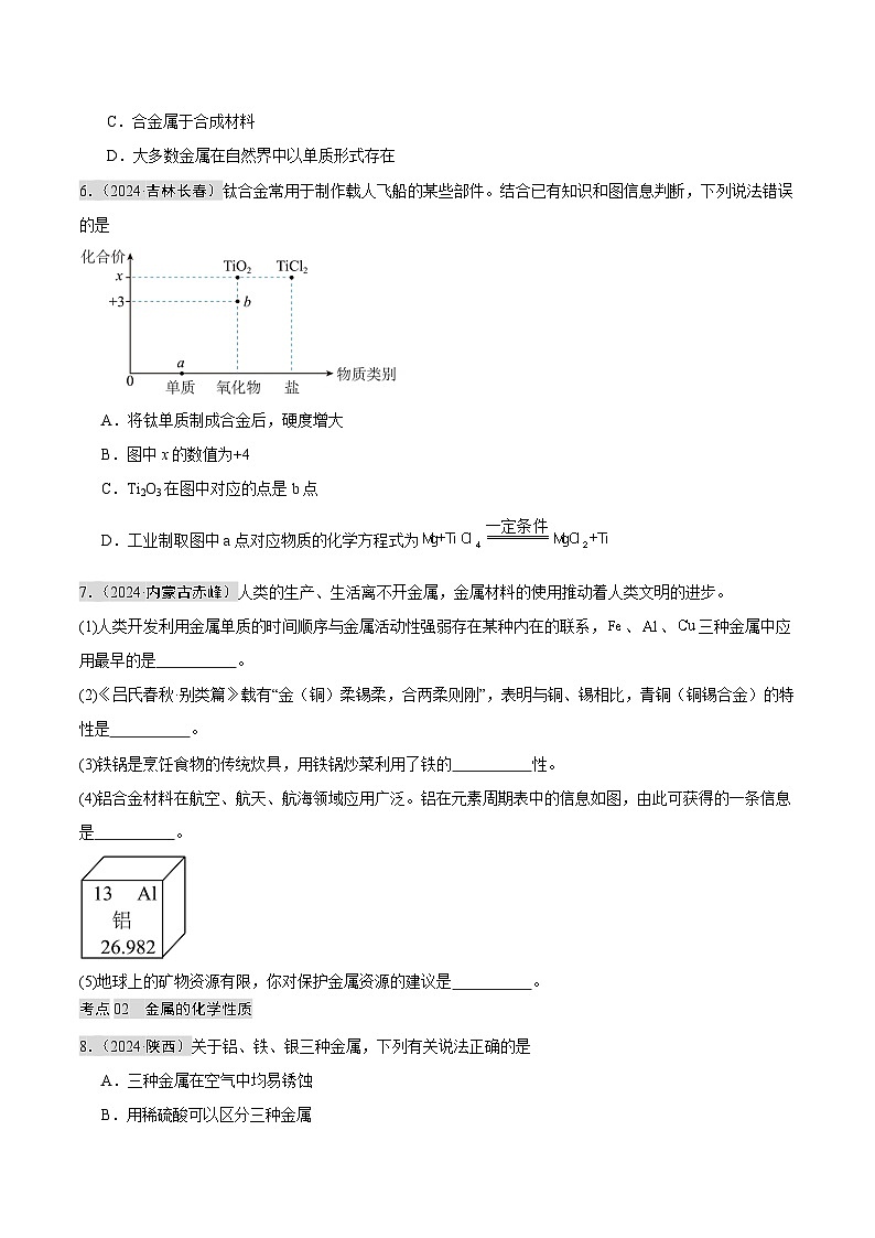 2024年中考化学真题分类汇编（全国通用）专题06 金属和金属矿物（第02期）（原卷版）02