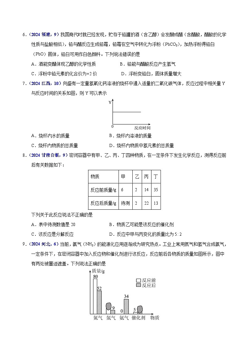 2024年中考化学真题分类汇编（全国通用）专题08  质量守恒定律与化学方程式（第01期）（原卷版）03