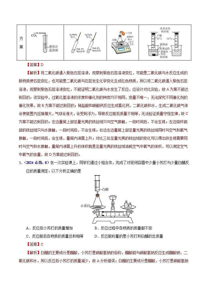 2024年中考化学真题分类汇编（全国通用）专题08  质量守恒定律与化学方程式（第01期）（解析版）02