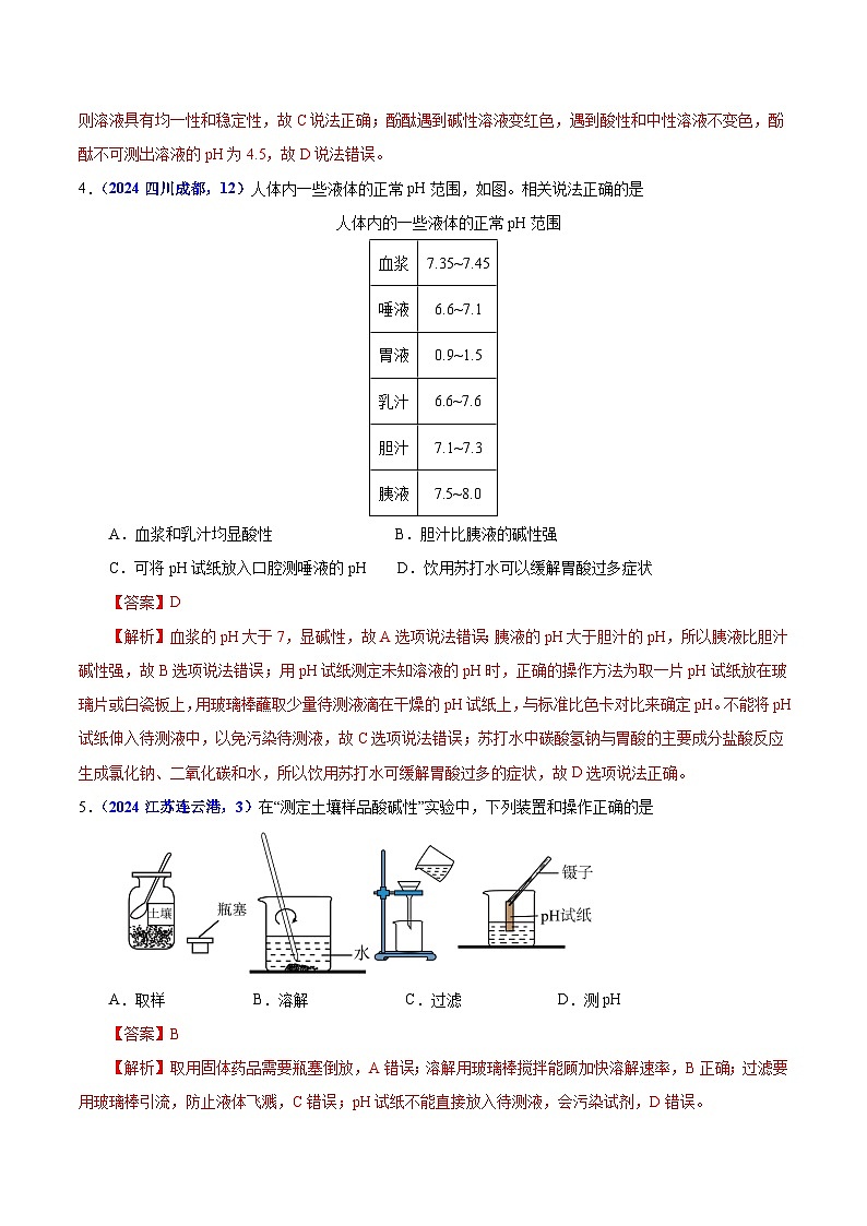 2024年中考化学真题分类汇编（全国通用）专题13  酸碱盐的性质（第01期）（解析版）02