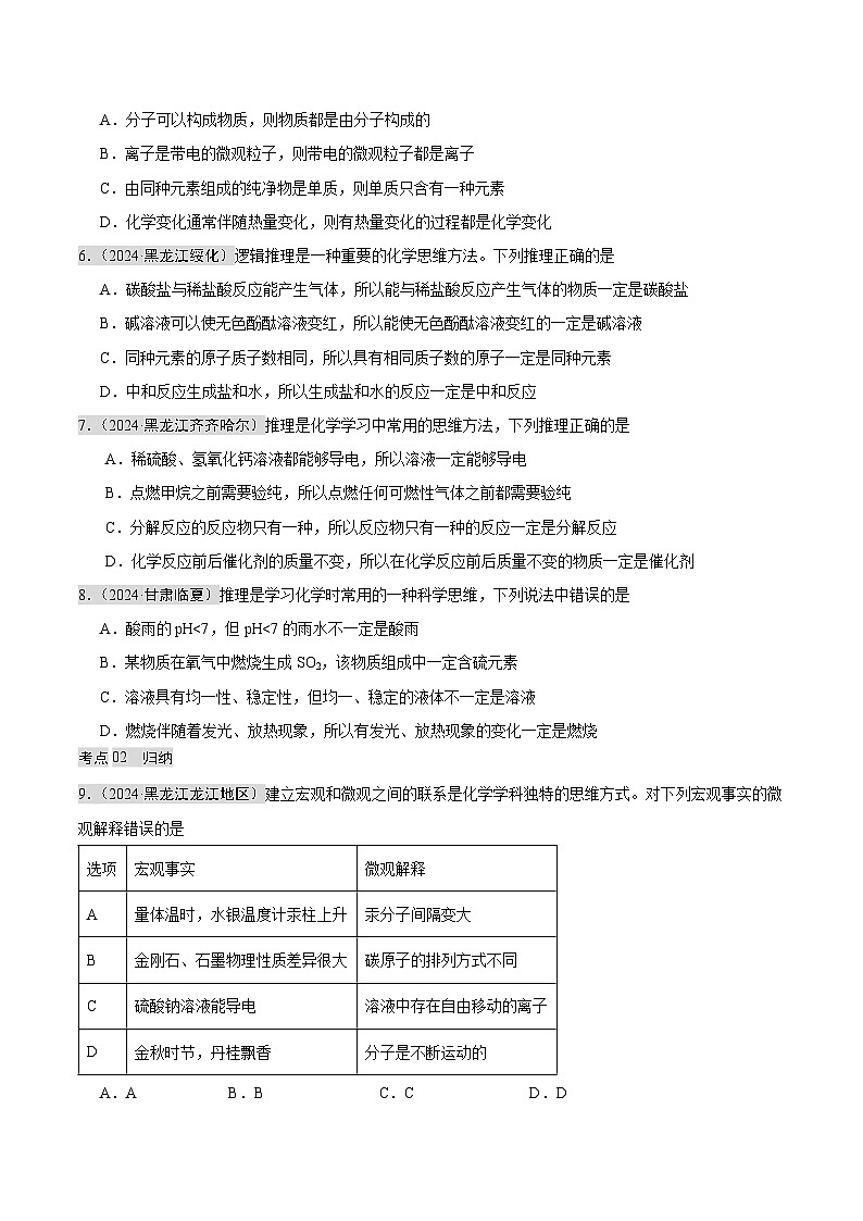 2024年中考化学真题分类汇编（全国通用）专题16 化学思想方法（第02期）（原卷版）02