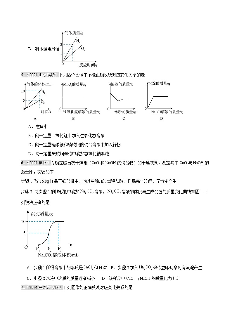 2024年中考化学真题分类汇编（全国通用）专题17 坐标图像题（第02期）（原卷版）03
