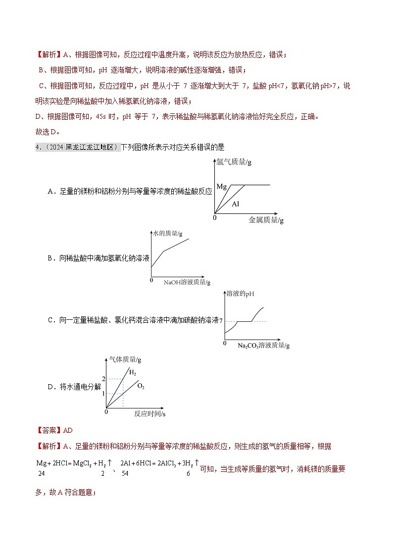 2024年中考化学真题分类汇编（全国通用）专题17 坐标图像题（第02期）（解析版）03