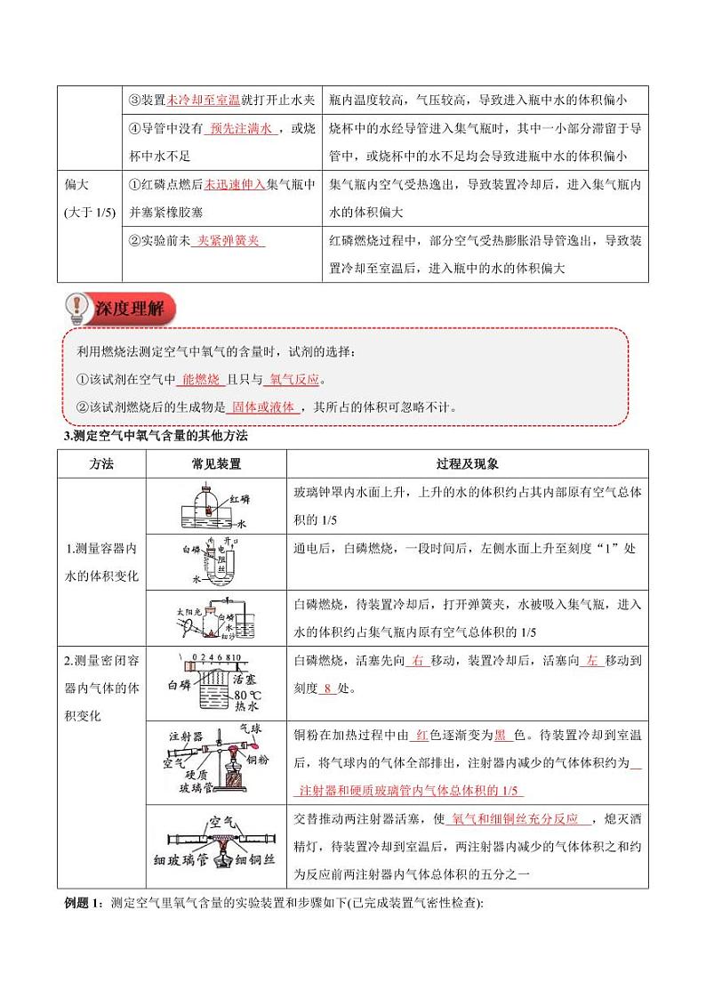 第4讲-我们周围的空气-2024年新九年级化学暑假衔接讲义（人教版2024）（教师版）第3页