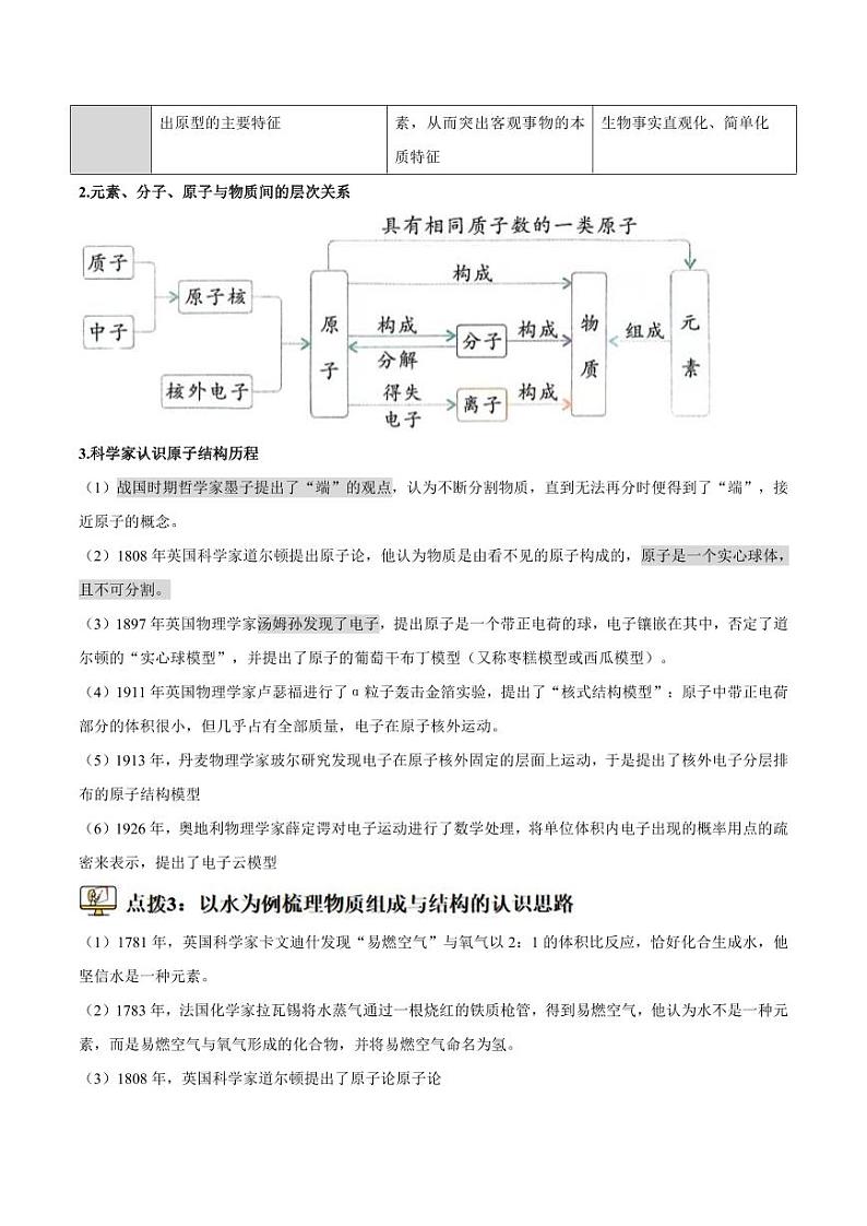 第11讲-跨学科实践活动2-2024年新九年级化学暑假衔接讲义（人教版2024）（教师版）第2页