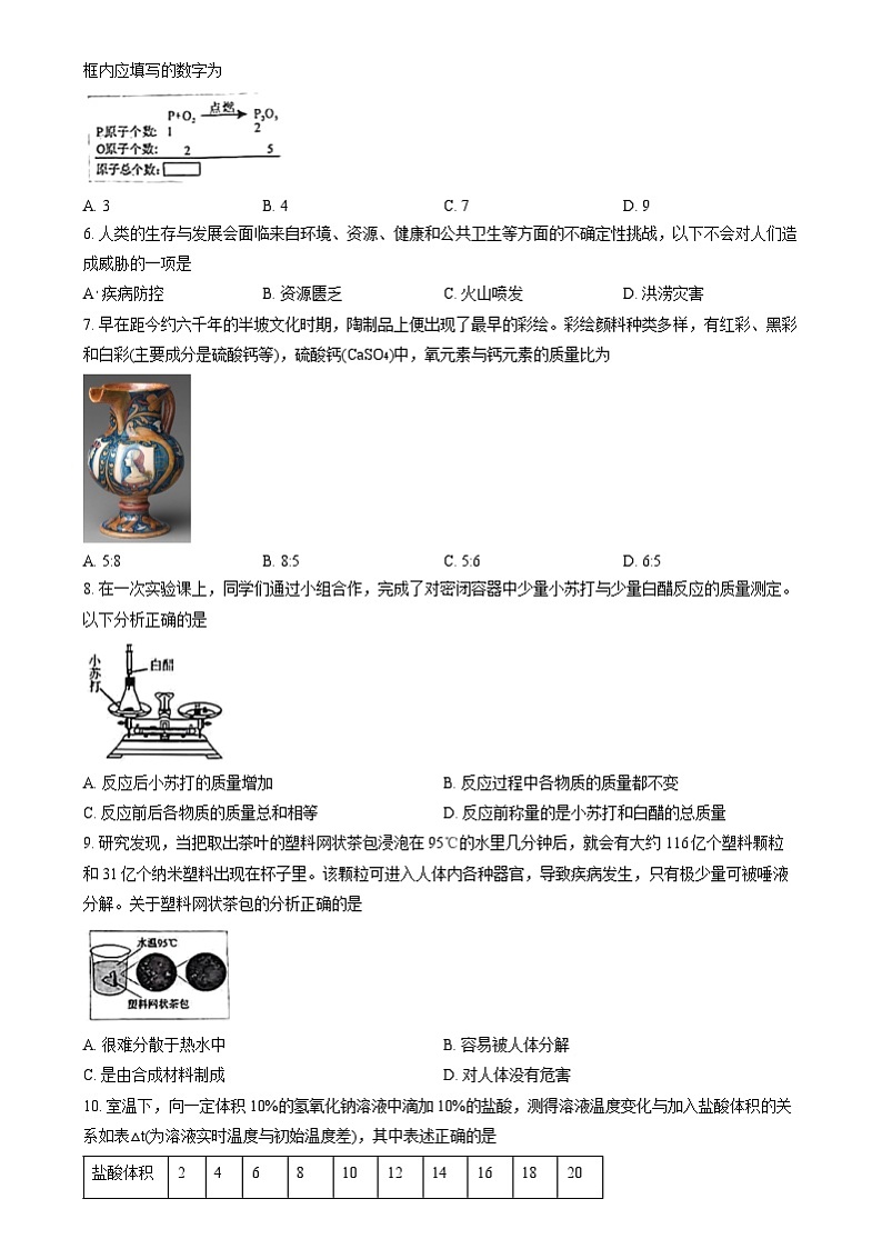 精品解析：2024年山西省中考化学真题02