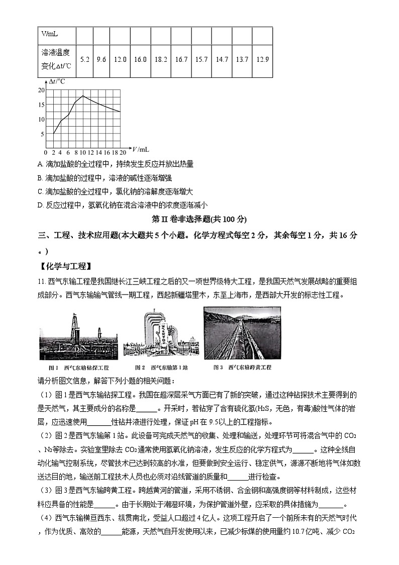 精品解析：2024年山西省中考化学真题03