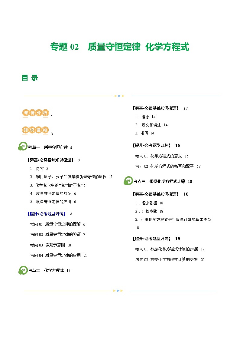 中考化学一轮复习讲义 质量守恒定律 化学方程式（讲义）（解析版）01