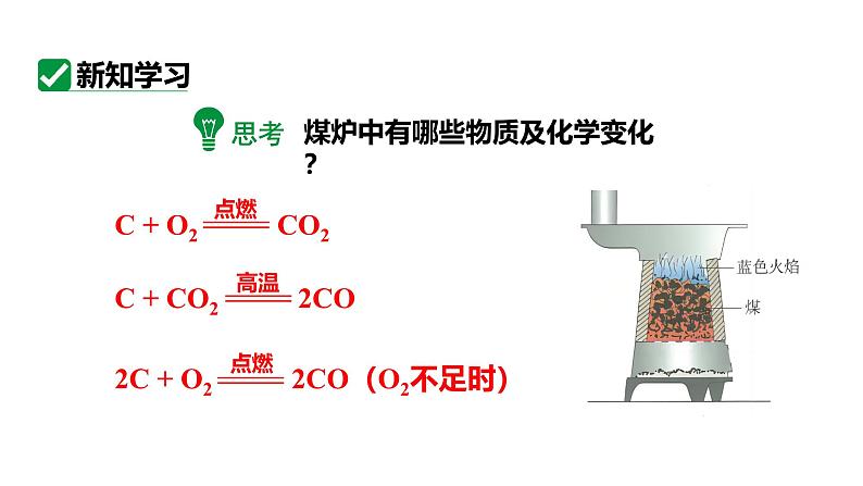 人教版九上化学第六单元课时2一氧化碳课件第5页