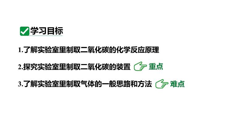 人教版九上化学第六单元课题2二氧化碳制取的研究课件第3页