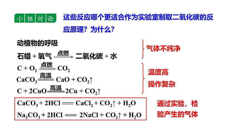 人教版九上化学第六单元课题2二氧化碳制取的研究课件第6页