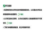 人教版九上化学第七单元课题2燃料的合理利用与开发课件