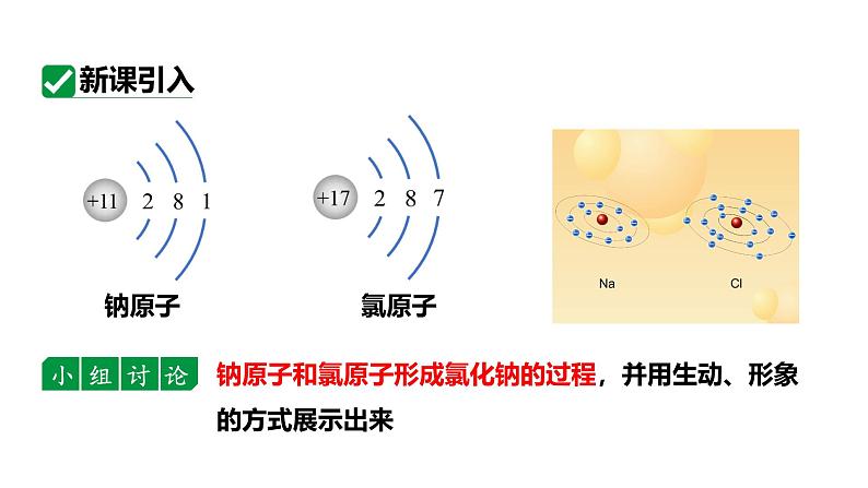 人教版九上化学第三单元课时2离子相对原子质量课件第4页