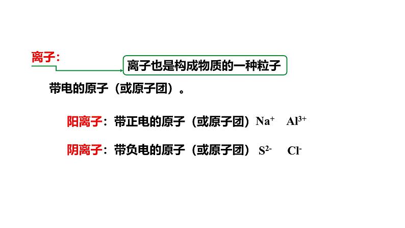 人教版九上化学第三单元课时2离子相对原子质量课件第6页