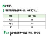 人教版九上化学第四单元课时2化合价课件