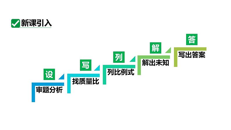 人教版九上化学第五单元课时2利用化学方程式的简单计算二（课件）第4页