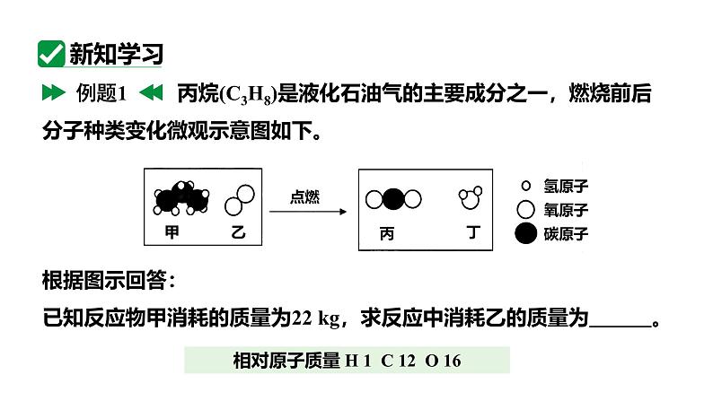 人教版九上化学第五单元课时2利用化学方程式的简单计算二（课件）第5页