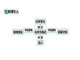 人教版九上化学第五单元课题2如何正确书写化学方程式课件