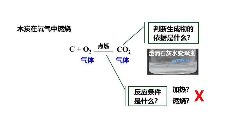 人教版九上化学第五单元课题2如何正确书写化学方程式课件06