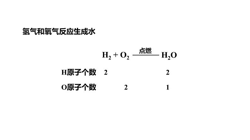 人教版九上化学第五单元课题2如何正确书写化学方程式课件07