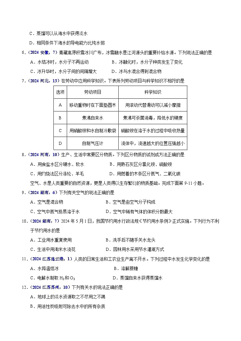 专题06 自然界中的水（学生卷）- 2024年中考化学真题分类汇编（全国通用）第2页